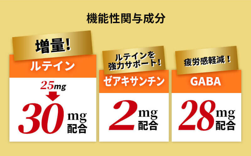 こだわりのW成分